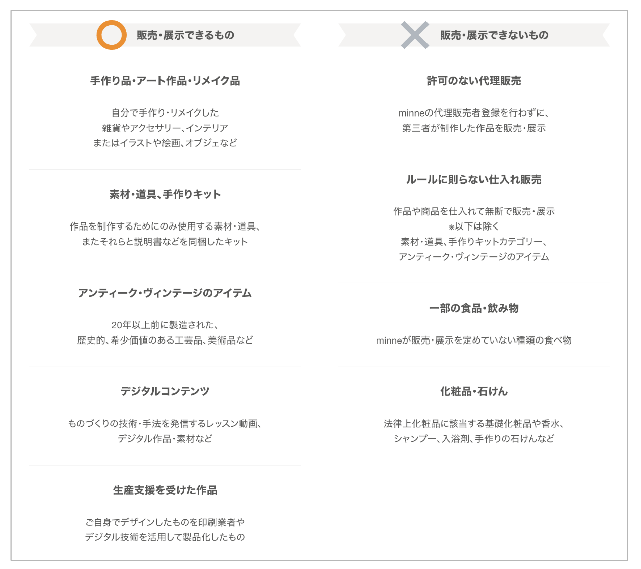 作品の登録について_1.png