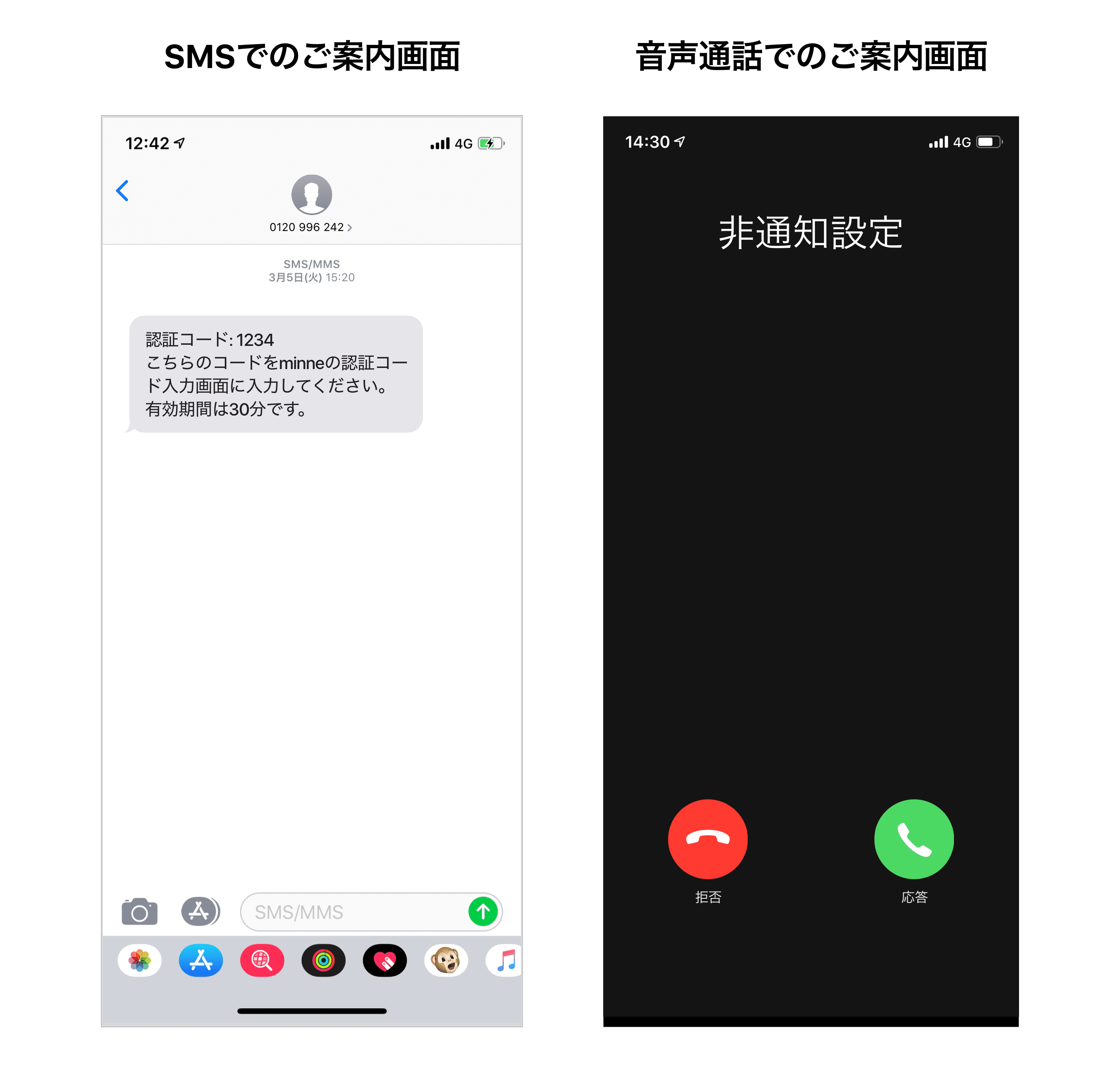SMSと音声通話のご案内画面