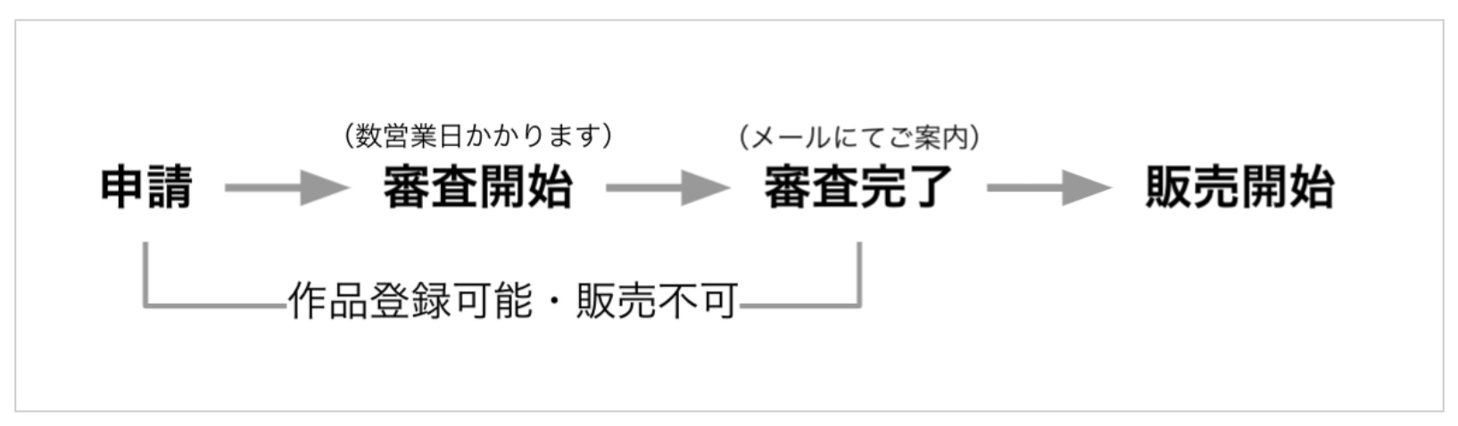 __________2021-11-04_18.08.57.png