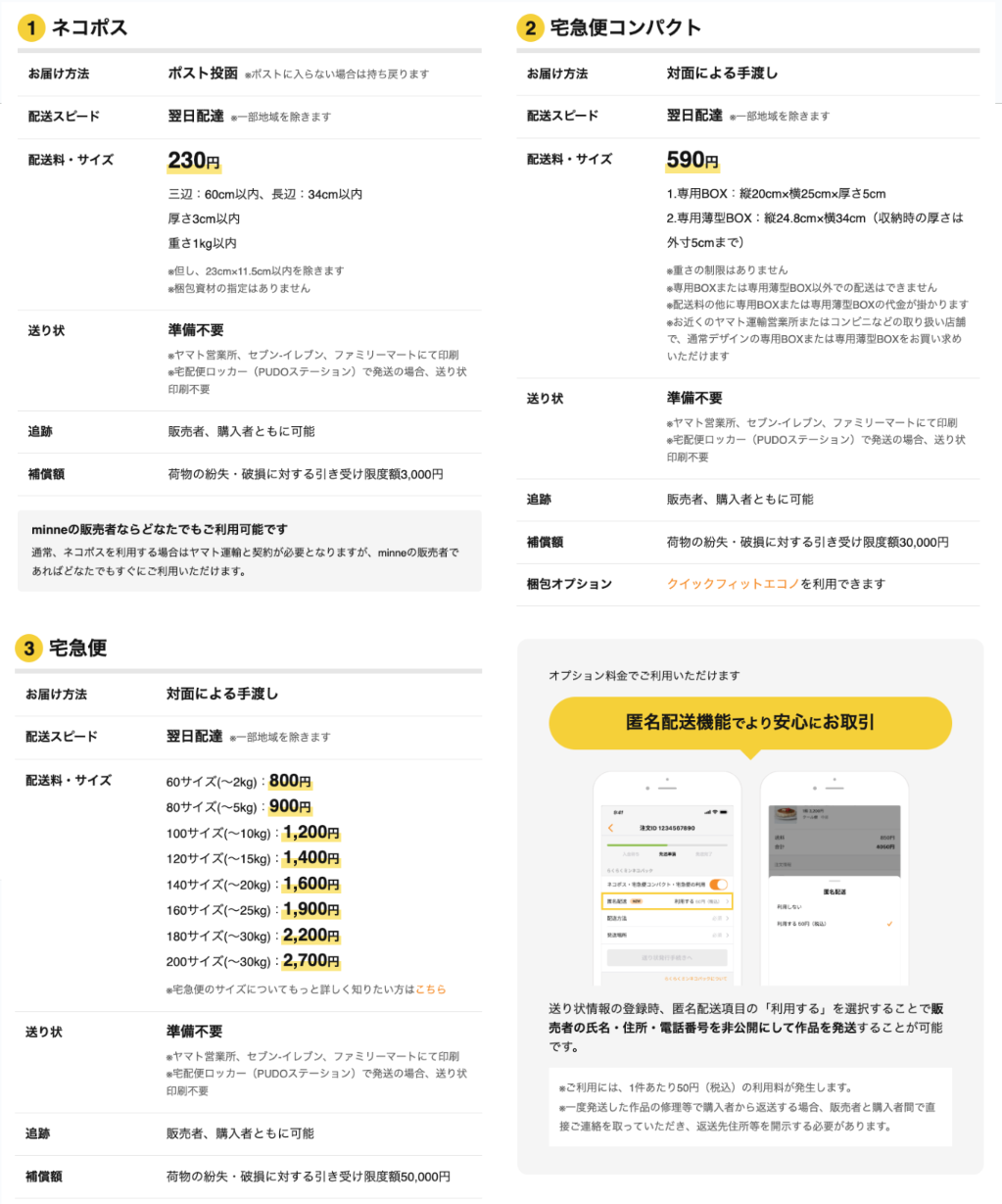 らくらくミンネコパックとは？ – minne ヘルプとガイド