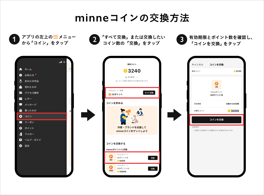 minneコインの交換方法.png