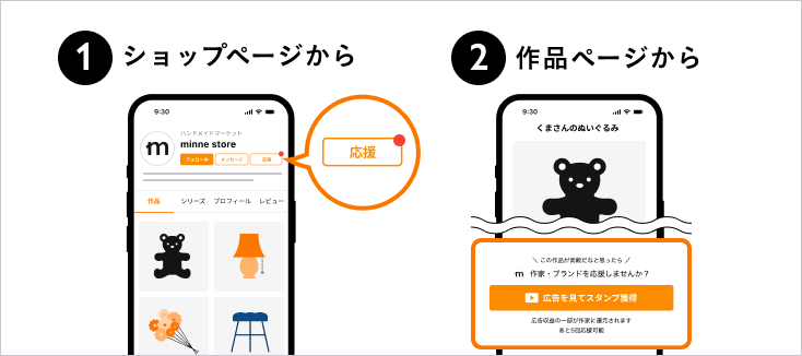 応援機能の説明