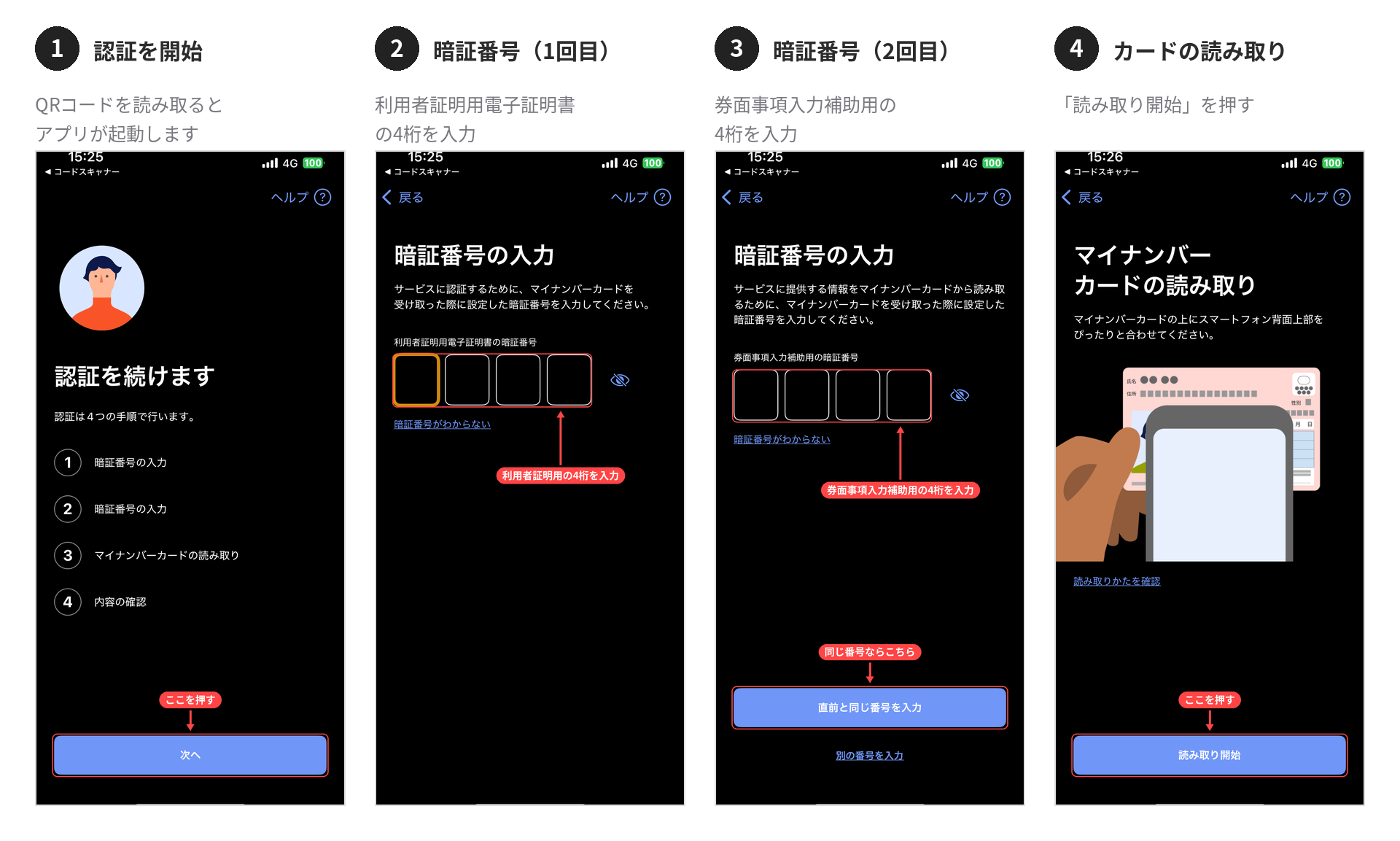 スマホ側の操作 - 認証開始→暗証番号入力（2回）→カード読み取り