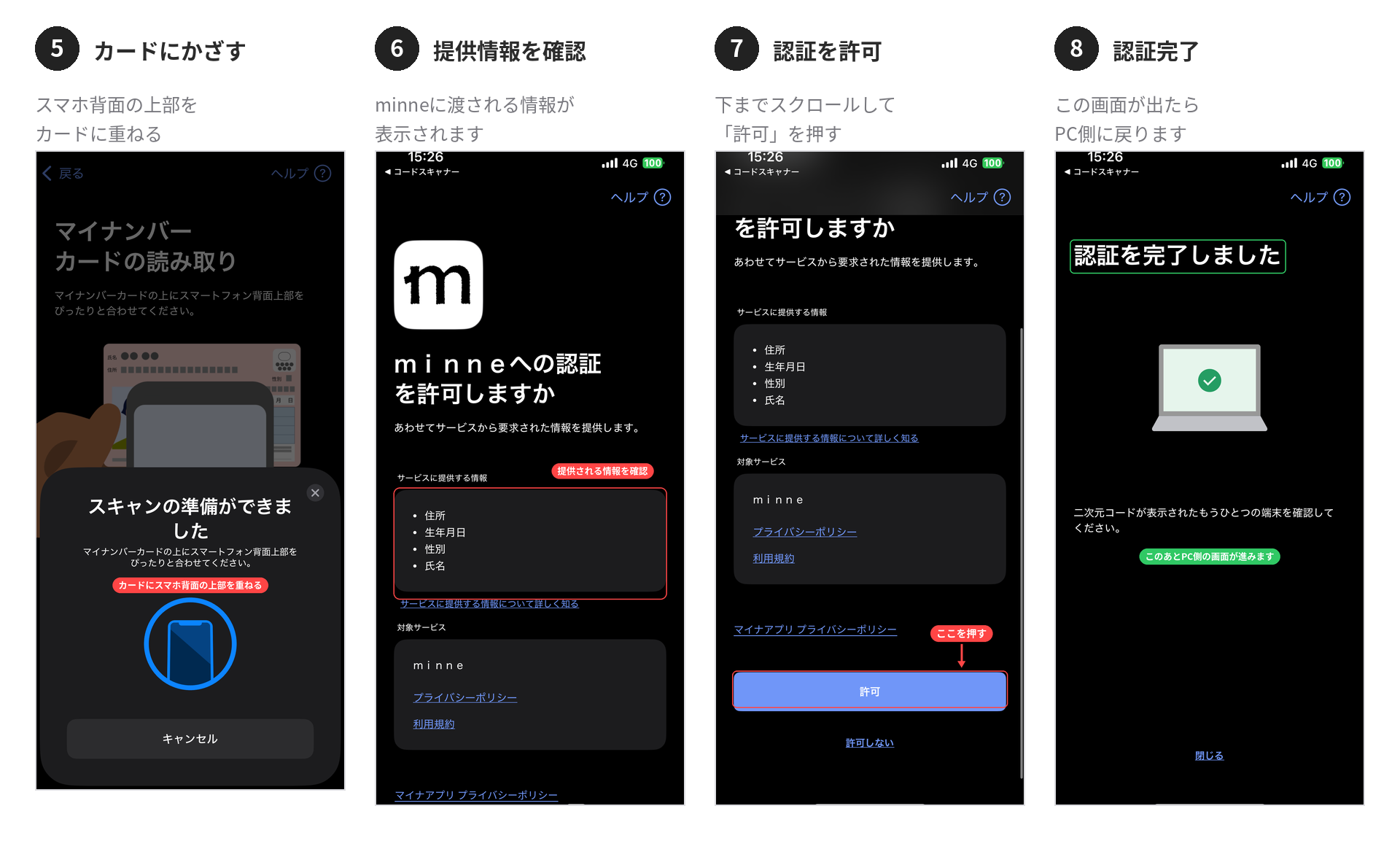スマホ側の操作 - カードかざす→提供情報確認→認証許可→認証完了